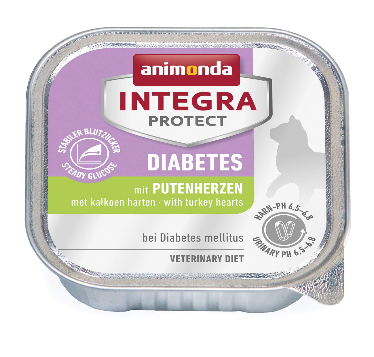 ANIMONDA INTEGRA CAT PROTECT DIABETES TURKEY HEARTS